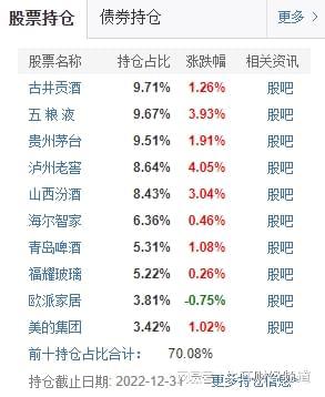 246天天彩奂费资料大全,探索246天天彩奂费资料大全，揭秘背后的秘密与实用指南