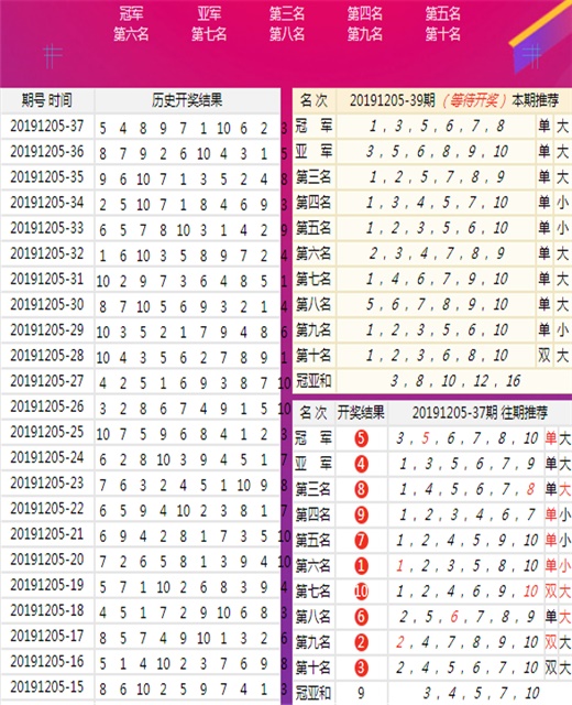 新澳六开彩开奖网站,警惕新澳六开彩开奖网站——揭露其背后的犯罪问题