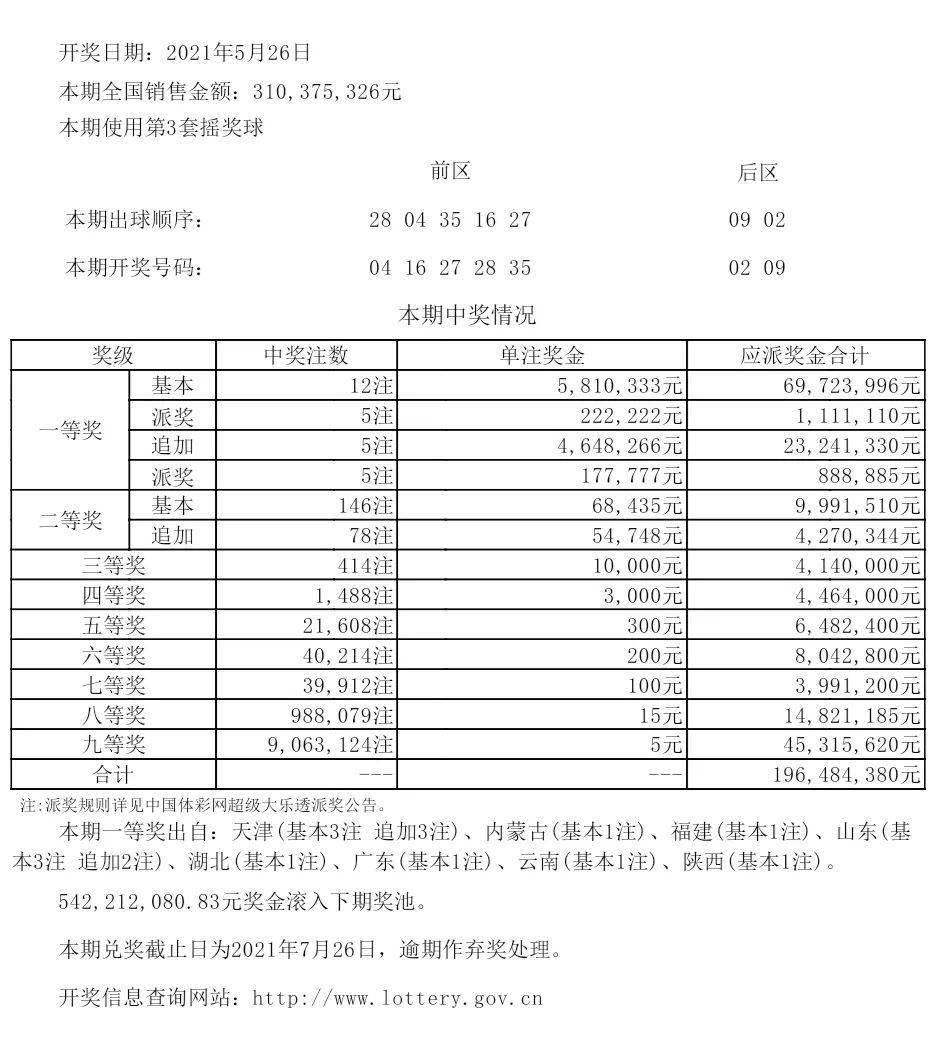 新澳六开彩开奖号码今天晚上,新澳六开彩开奖号码与今晚的神秘面纱