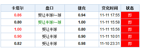 老澳门开奖结果及正版资料查询,老澳门开奖结果及正版资料查询，深度解析与实用指南