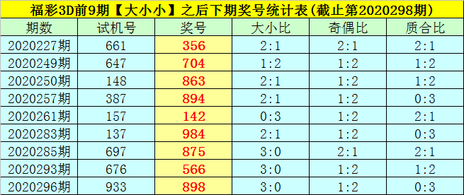 聚焦 第9页