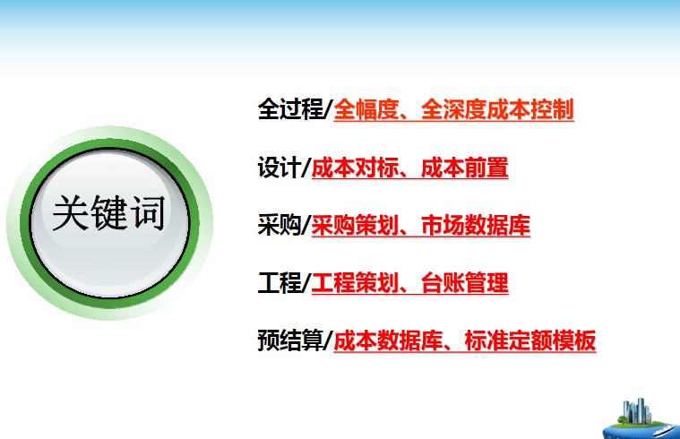 管家婆资料精准一句真言,管家婆资料精准一句真言，洞悉商业管理的奥秘