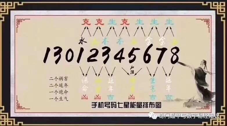 7777788888王中王传真,王中王传真，揭秘数字背后的故事与传奇