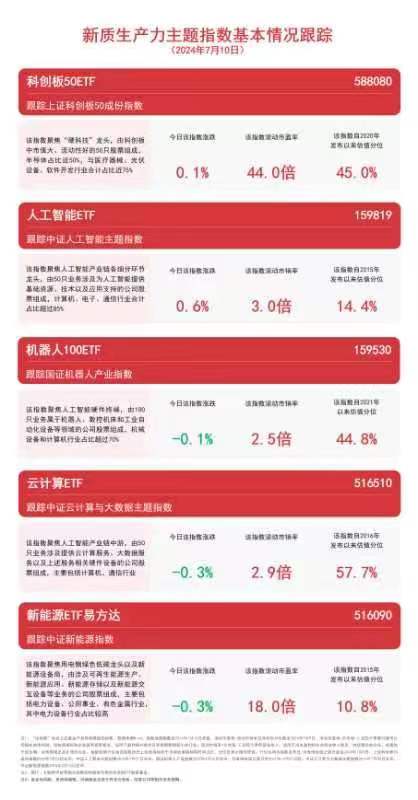 2025年奥门管家婆资料,探索未来，聚焦澳门管家婆资料在2025年的新面貌