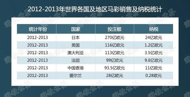 2025澳门特马今晚开奖165,澳门特马今晚开奖165，探索彩票背后的文化与社会现象