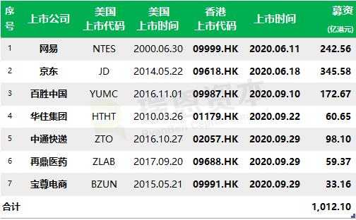 二四六香港资料精准,二四六香港资料精准解析与探索