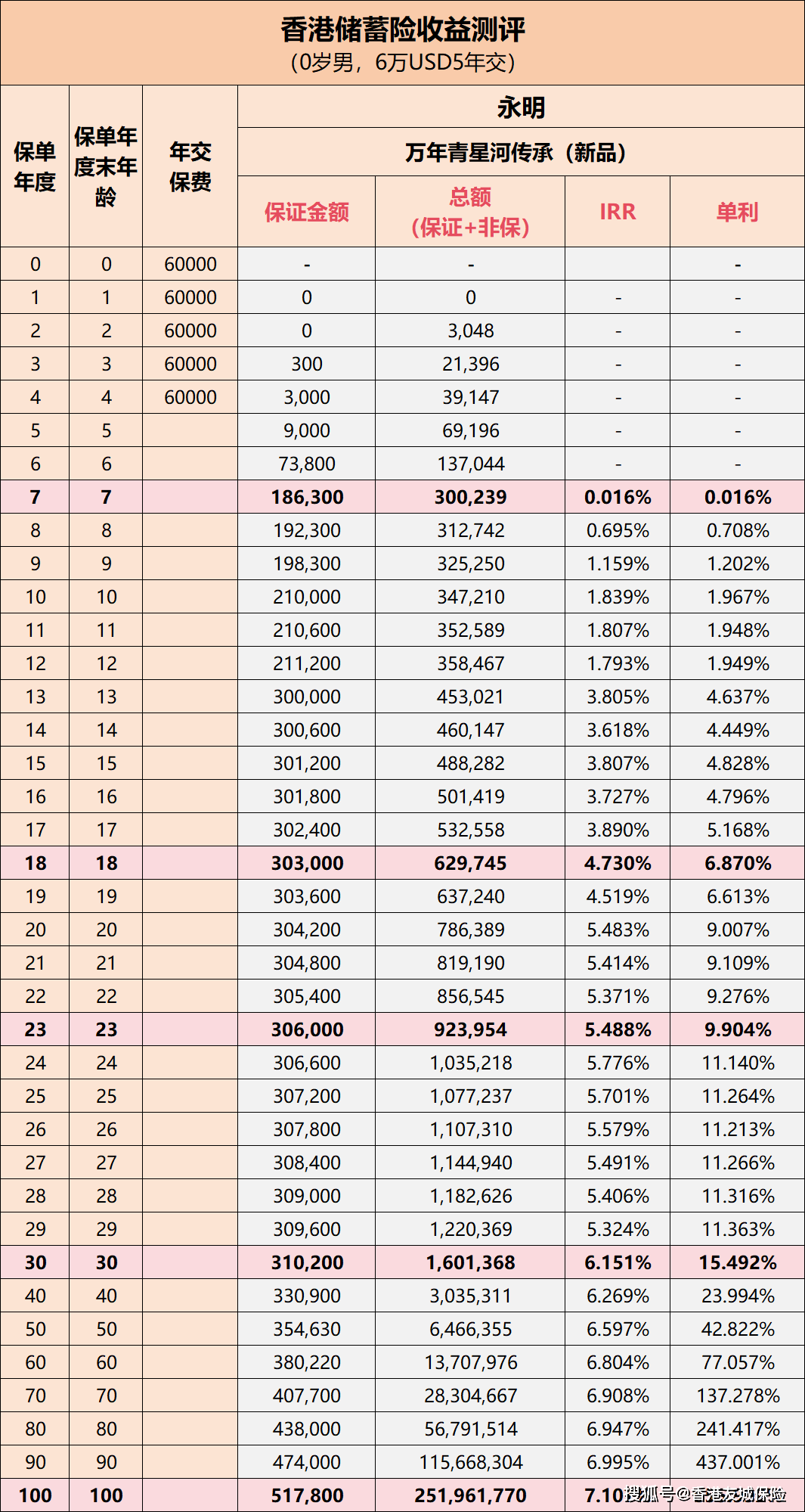 二四六香港资料期期准,二四六香港资料期期准，深度解读与预测分析