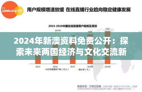 2025新澳免费资科五不中料,探索未来教育之路，新澳免费资科五不中料现象及其影响