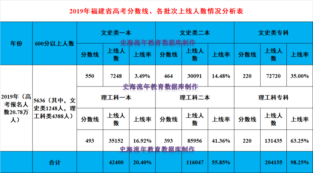 澳门三肖三码准100%,澳门三肖三码准，揭秘一个神奇的预测现象（100%准确性背后的真相）