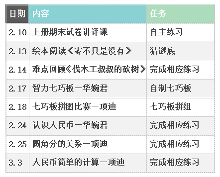 2025全年資料免費大全優勢?,迈向未来，探索2025全年資料免費大全的優勢