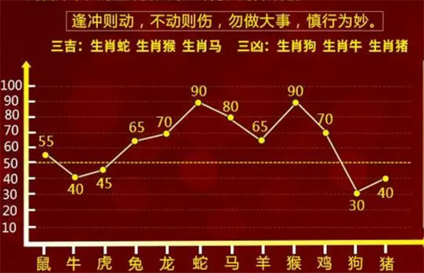 一肖一码100准管家婆,一肖一码100准管家婆，揭秘精准预测的魅力与实用性