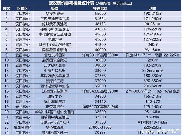 2025香港历史开奖结果是什么,揭秘未来香港历史开奖结果——探寻未来的幸运数字与秘密