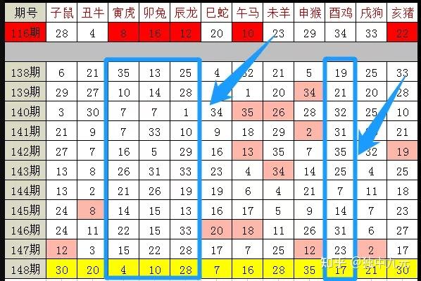 2025十二生肖49码表,揭秘十二生肖与数字密码，2025年十二生肖49码表详解