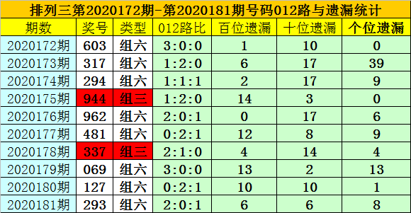 新澳门一码一码100准确,新澳门一码一码，揭秘准确预测的奥秘