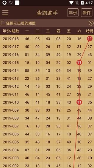 2023年澳门历史开奖记录,揭秘澳门历史开奖记录，探寻2023年的数据宝藏