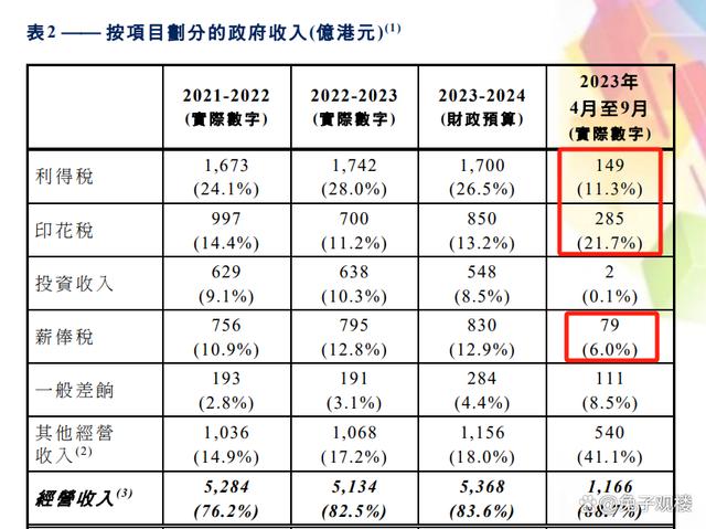 2025澳门免费资本车:投资新机,澳门免费资本车，探索未来的投资新机于XXXX年