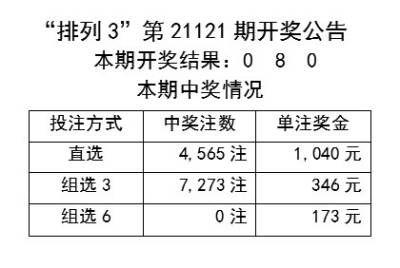 2025新奥历史开奖记录98期,揭秘新奥历史开奖记录，第98期的精彩瞬间与未来展望（关键词，新奥历史开奖记录第98期）